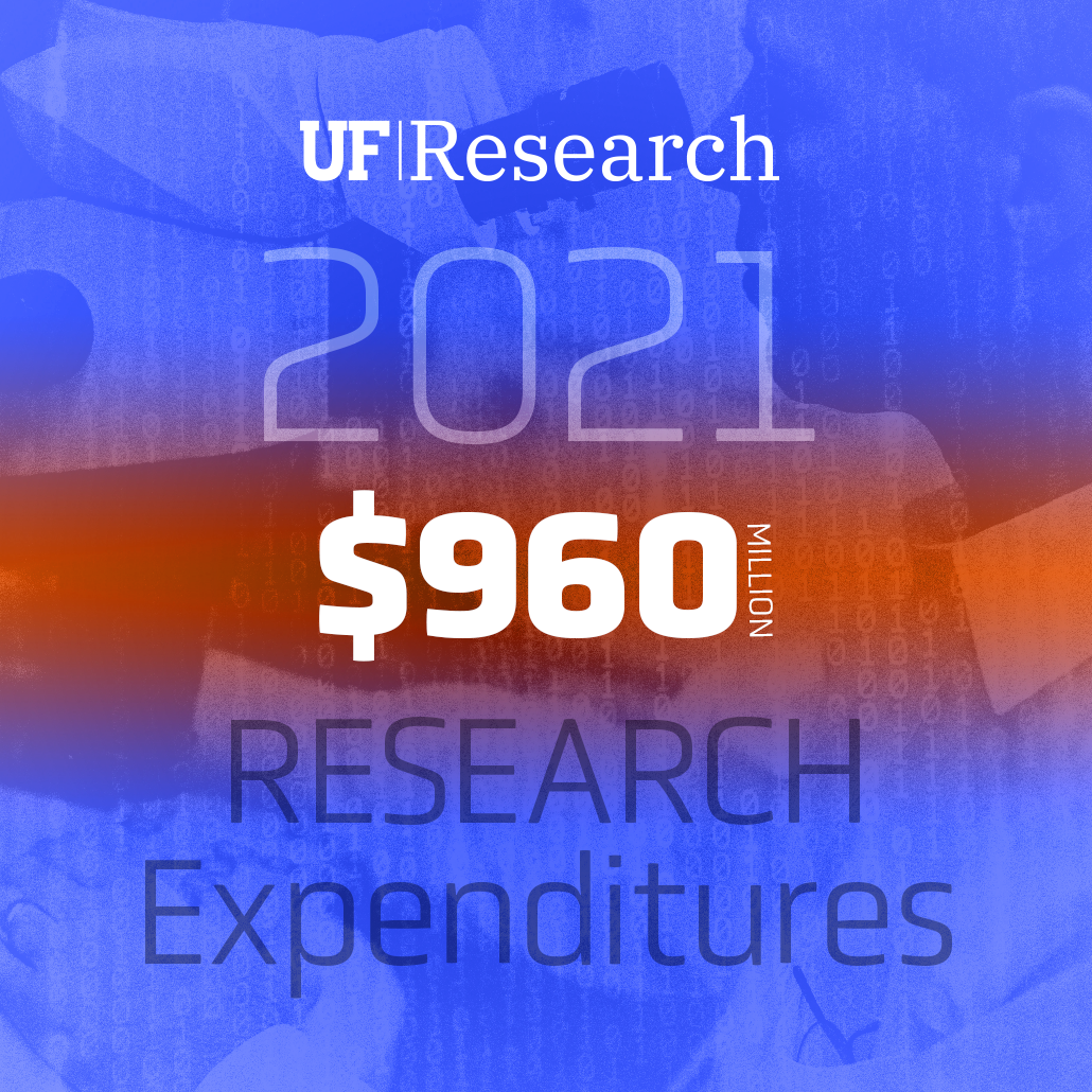 UF research spending at record $960 million in 2021
