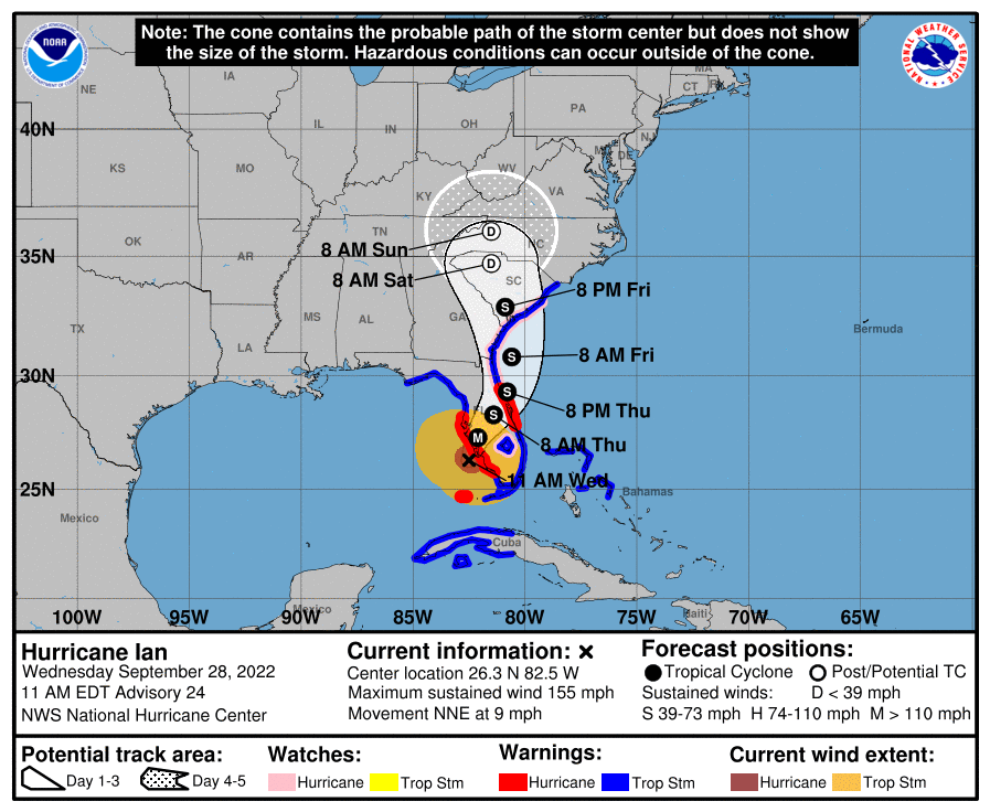 Hurricane Ian: Facts, FAQs, and how to help