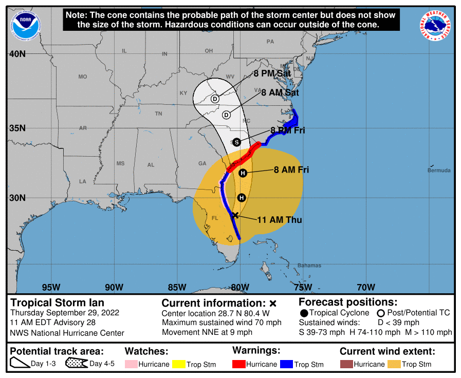 National Hurricane Center's projected storm path map for Hurricane Ian