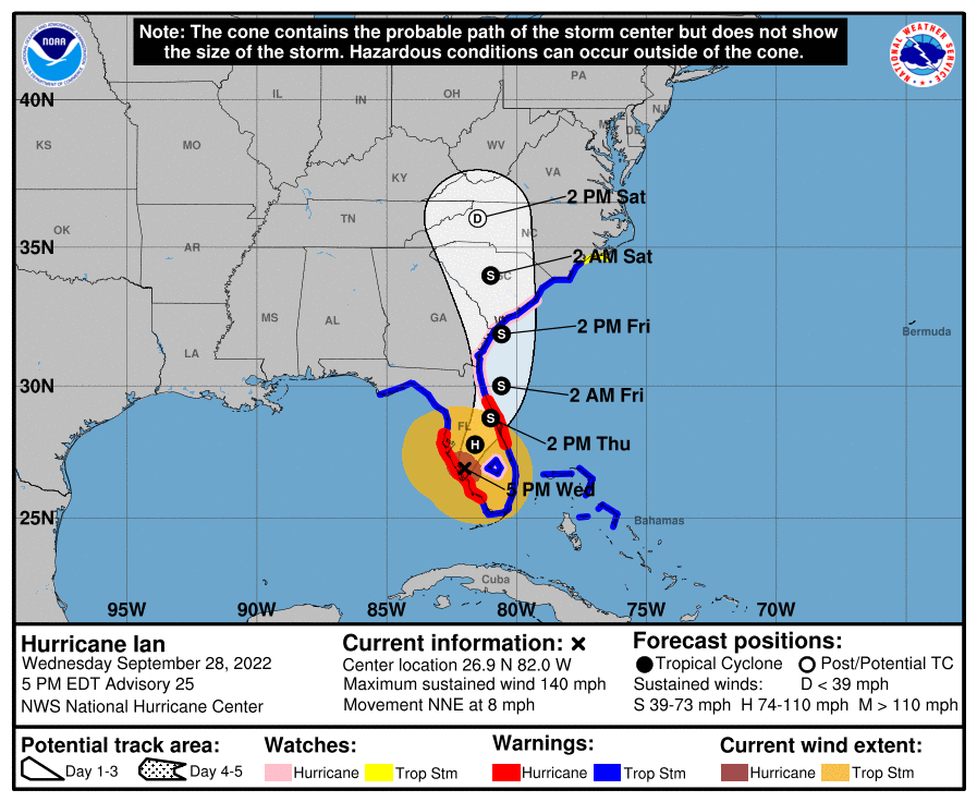 National Hurricane Center's projected storm path map for Hurricane Ian
