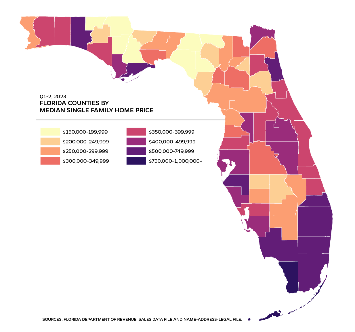 Florida counties by median single family home price.